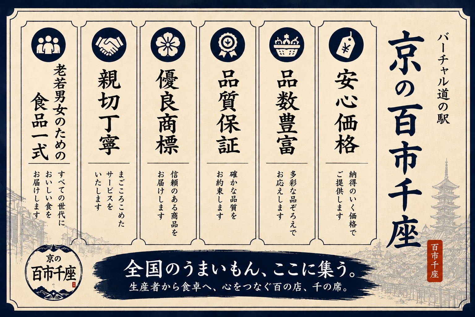 BBQコート339